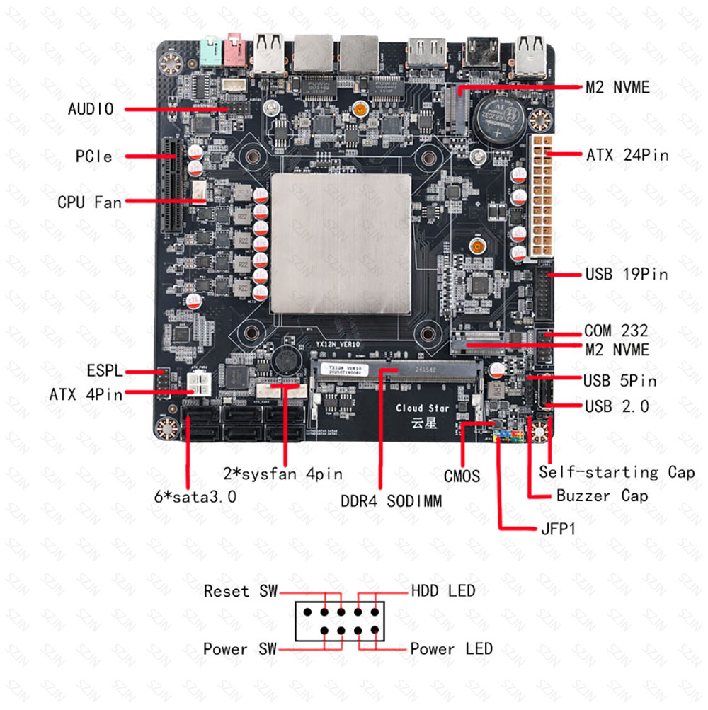 Carte mère Mini ITX Intel N150 - Mini Itx Dual 2.5G Nas Motherboard avis et prix